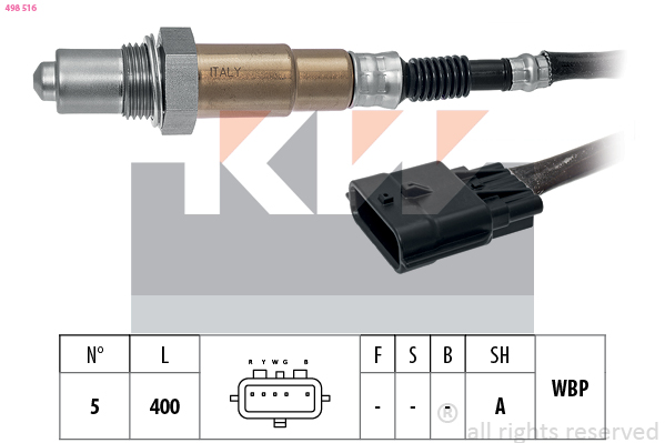 Lambda sonda KW